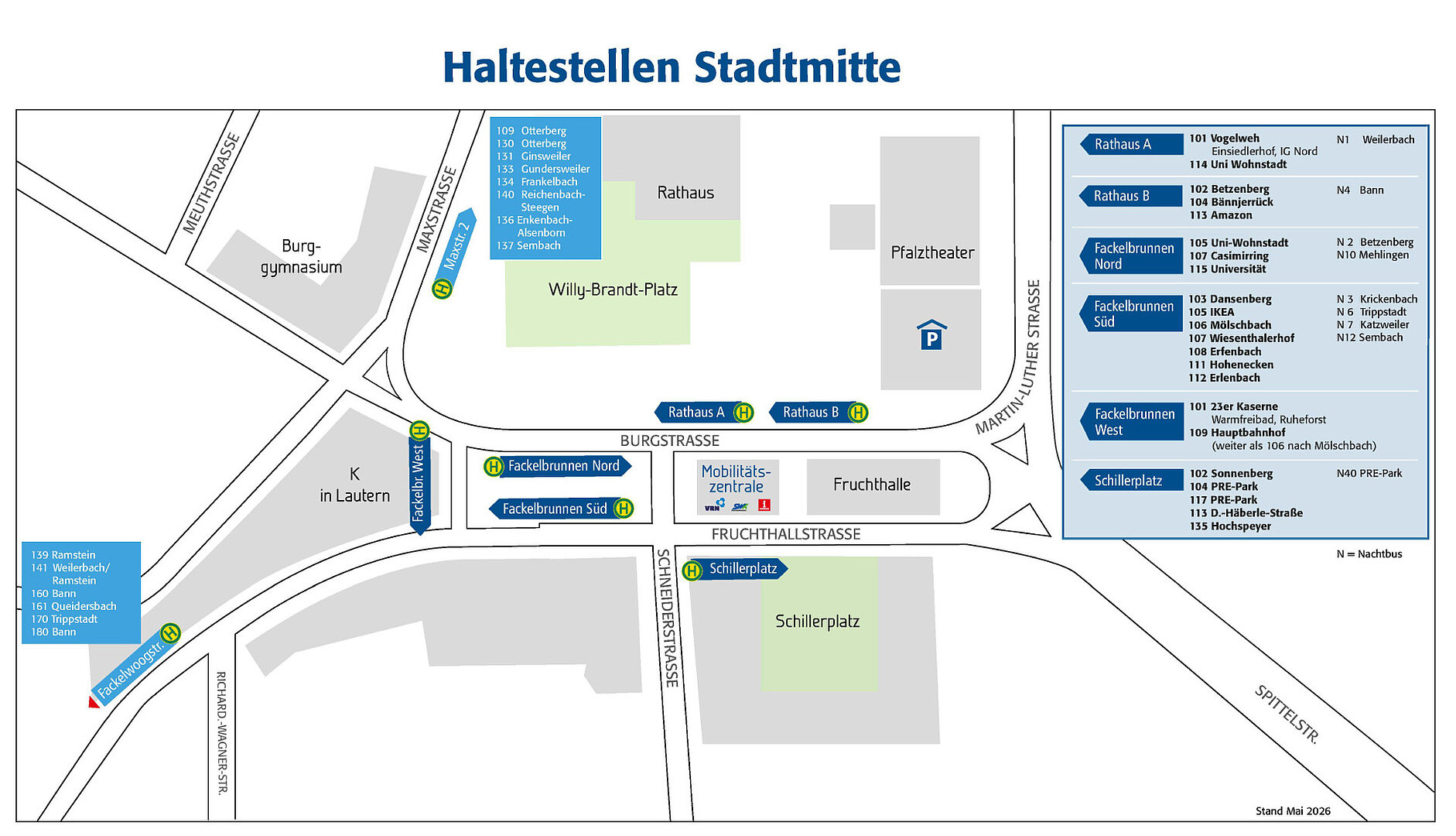 Karte der Stadtmitte mit beschrifteten Haltestellen und den dort abfahrenden Buslinien.