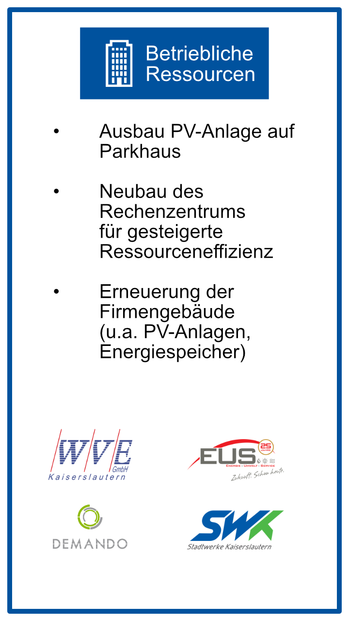 Partner Betriebliche Ressourcen