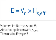 Formel zum Berechnen von thermischer Energie